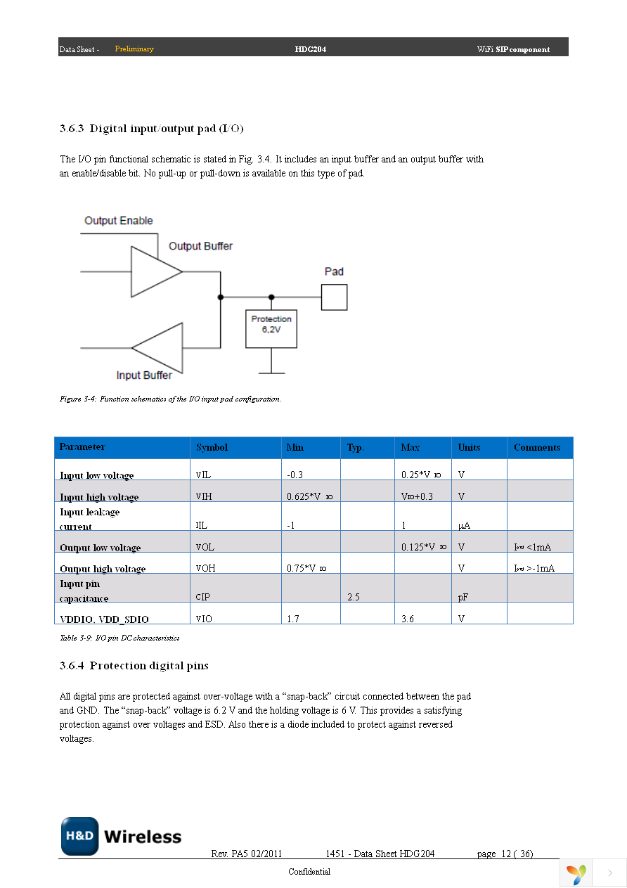 SPB204 EVK Page 12